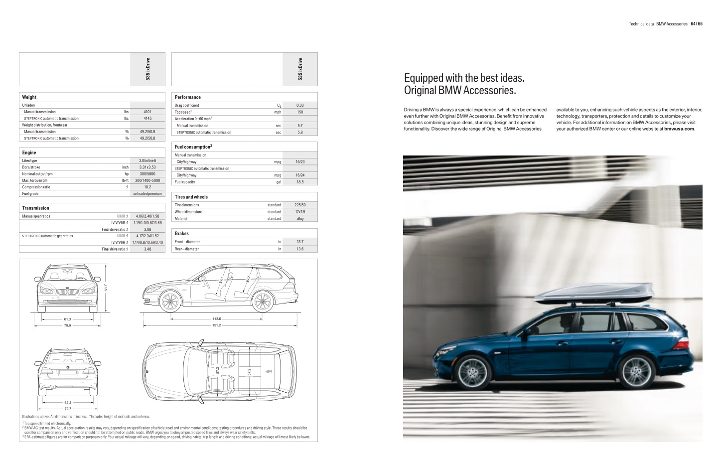 2010 BMW 5-Series Wagon Brochure Page 21